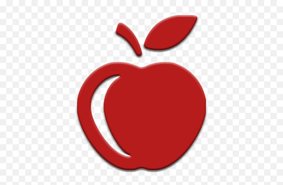 How Apples Are Ranked - Apple Rankings By The Appleist Brian Fresh Png,Apple Profile Icon