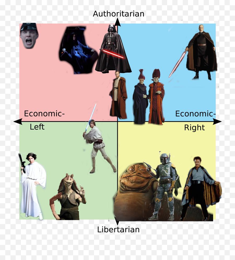 Where Various Star Wars Characters Fall - Star Wars Classic Luke Peel Stick Giant Wall Decal Png,Star Wars Characters Png