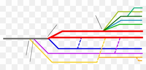 Church Of The East - Wikiwand Horizontal png