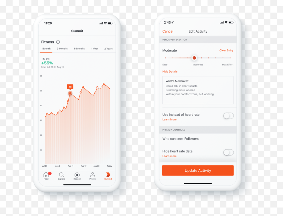 Strava Rolls Out New Fitness - Strava Perceived Exertion Png,Iphone Icon Meanings Heart Rate