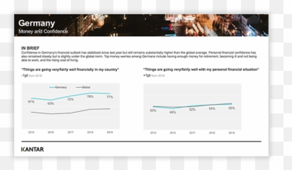 Global Trend Reports Kantar Marketplace - Language png