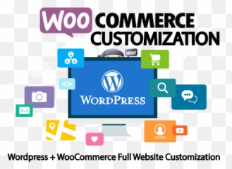 Wordpress And Woocommerce Customization - png