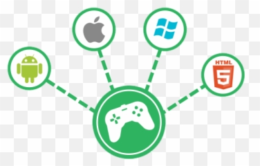 Web Service - Game Development Logo Png,Development Png