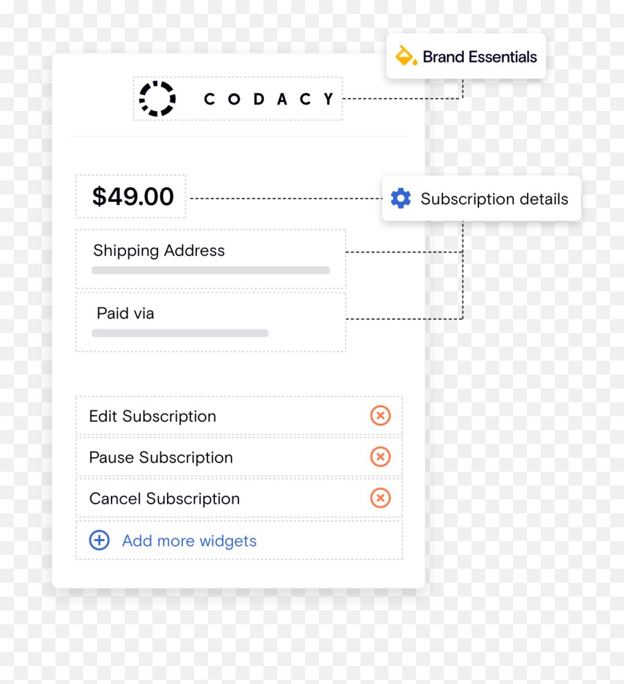 Automate Subscriber Journey From Signup To Retention Chargebee - Vertical Png,Portal Png