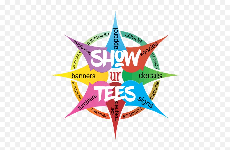 Show Ur Tees Logo 2017 - Leeds Area Chamber Of Commerce Vertical Png,Regular Show Logo