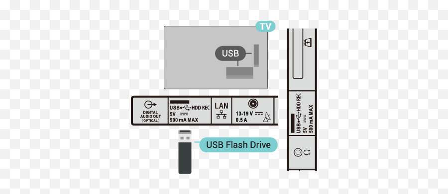 Help Guide - Vertical Png,Flashdrive Icon