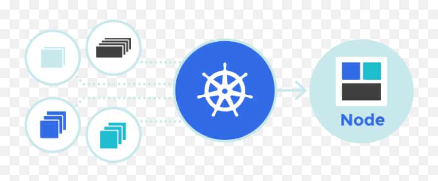 An Illustrated Guide To Kubernetes Networking Part 3 By - Kubernetes Illustration Png,Haproxy Icon