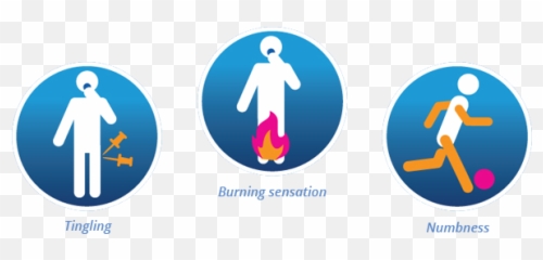 Neurobion - For Adult png