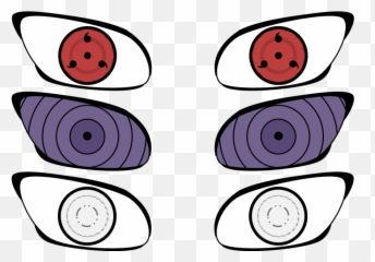 Sharingan Rinnegan Byakugan - Sharingan Rinnegan Byakugan Png,Sharingan Png