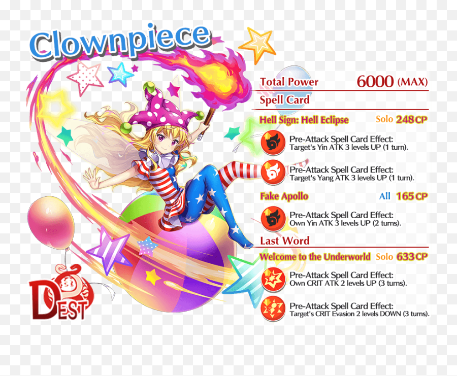 The Steps To Achieve Fairyhood Event Guide Touhou - Clownpiece Lost Word Png,Farming Simulator 2015 Green Dump Icon