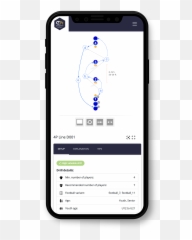 Cruyff Football Platform - platform Smartphone png