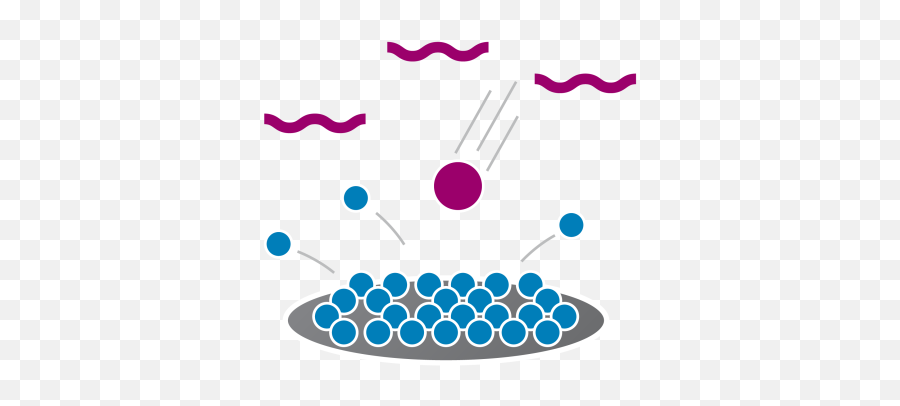 Fused Silica For Semiconductor Manufacturing - Dot Png,Manufacturing Process Icon