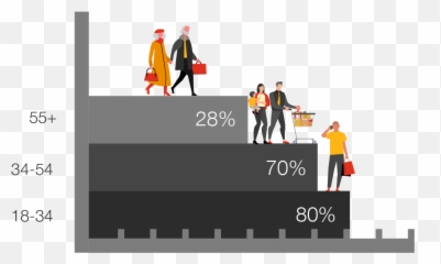 Black Friday - Insights And Publications Retail And Graphic Design Png,Black Friday Png