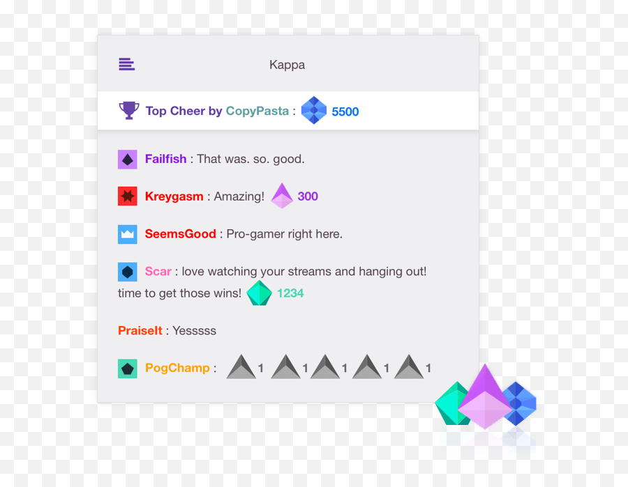 Overview Of The Advertising - Afiliado Twitch Png,Transparent Pogchamp
