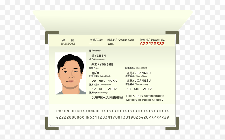 Photo And Passport Requirements - Vietnam Evisa And Vietnam Png,Passport Png