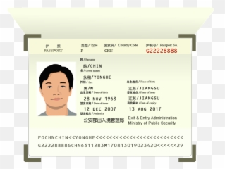 Photo And Passport Requirements - Vietnam Evisa And Vietnam Png,Passport Png