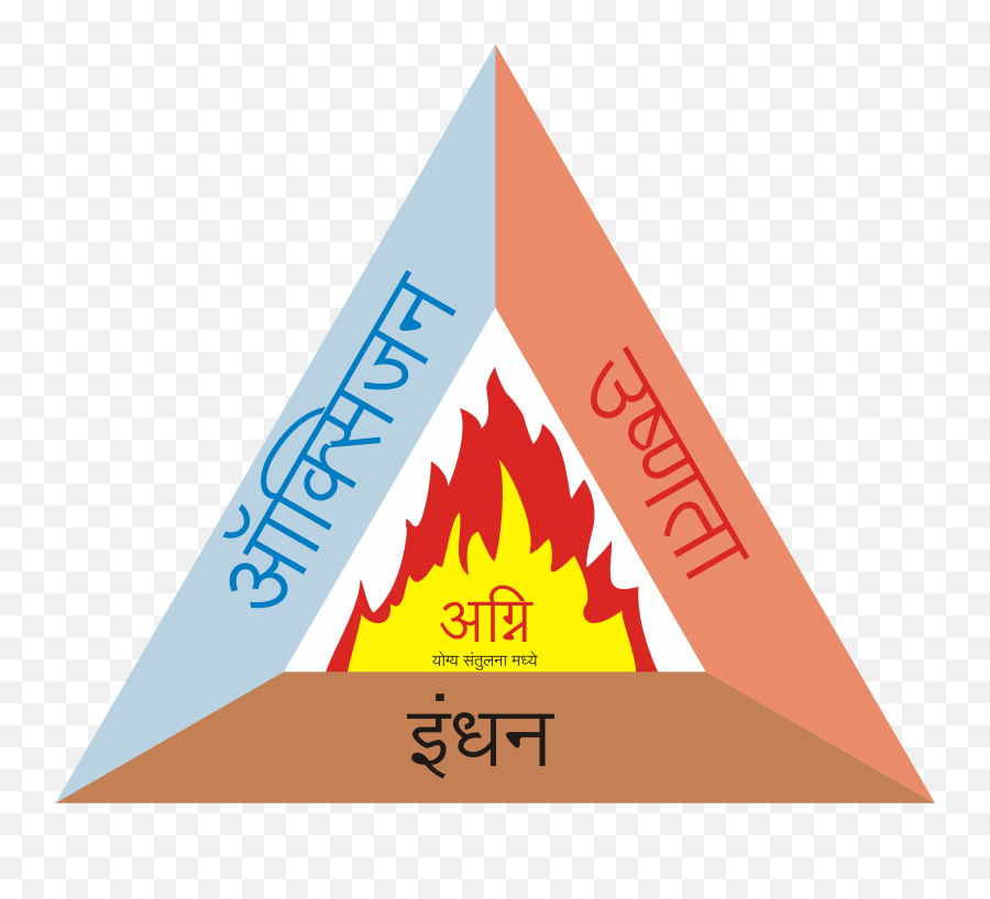 Filefire Triangle 2 - Mrsvg Wikimedia Commons Fire Triangle In Hindi Png,Triangle Design Png