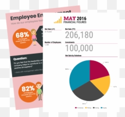 Design Engaging Reports With Venngageu0027s Maker - Reporte Ventas Creativos png