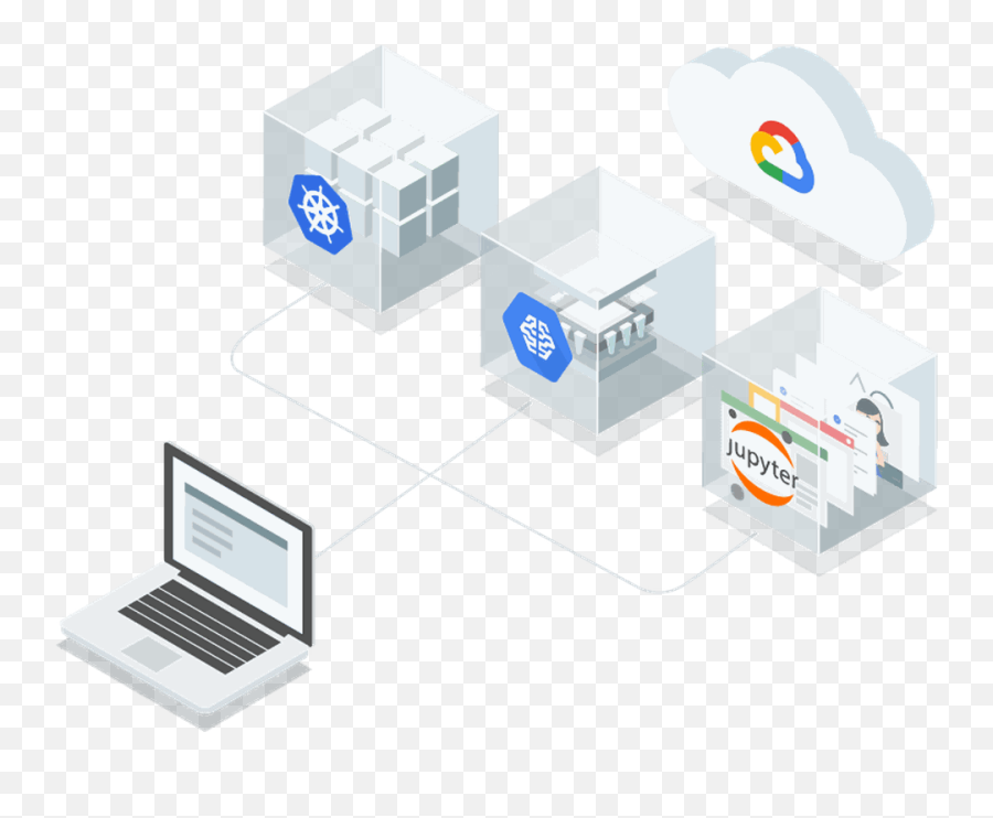 Google Just Made Machine Learning More Accessible And - Google Deep Learning Containers Png,Google Logo 2019