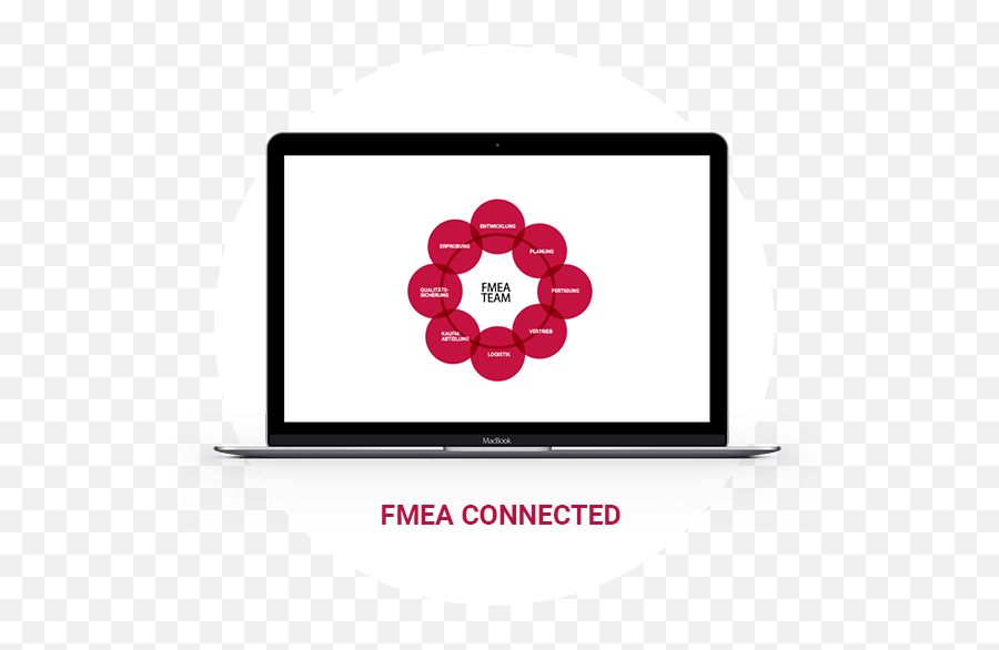 Fmea Connected Software Plato Ag Solutions By - Plato Ag Png,Plato Png