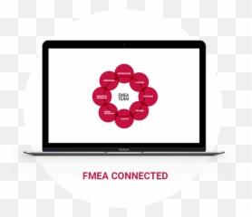 Fmea Connected Software Plato Ag Solutions By - Plato Ag Png,Plato Png