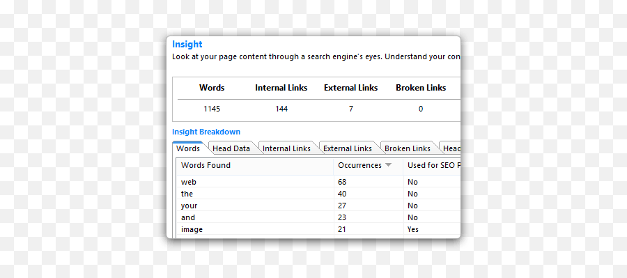 Analyze 70 Factors That Improve Your Websiteu0027s Usability And Search Rank - Dot Png,Buddy Icon Sites