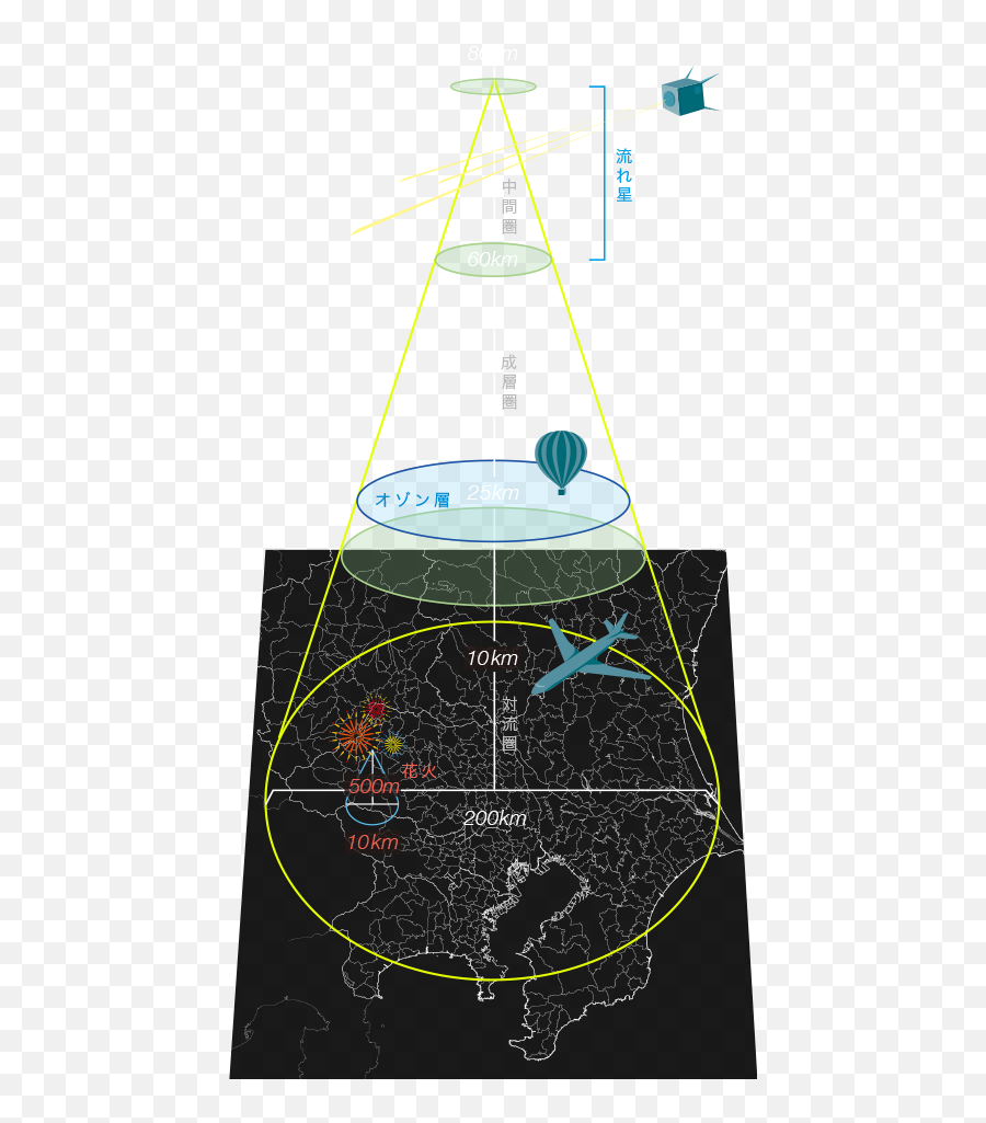 The Visibility Prospects For Sky - Sail Png,Meteor Shower Png