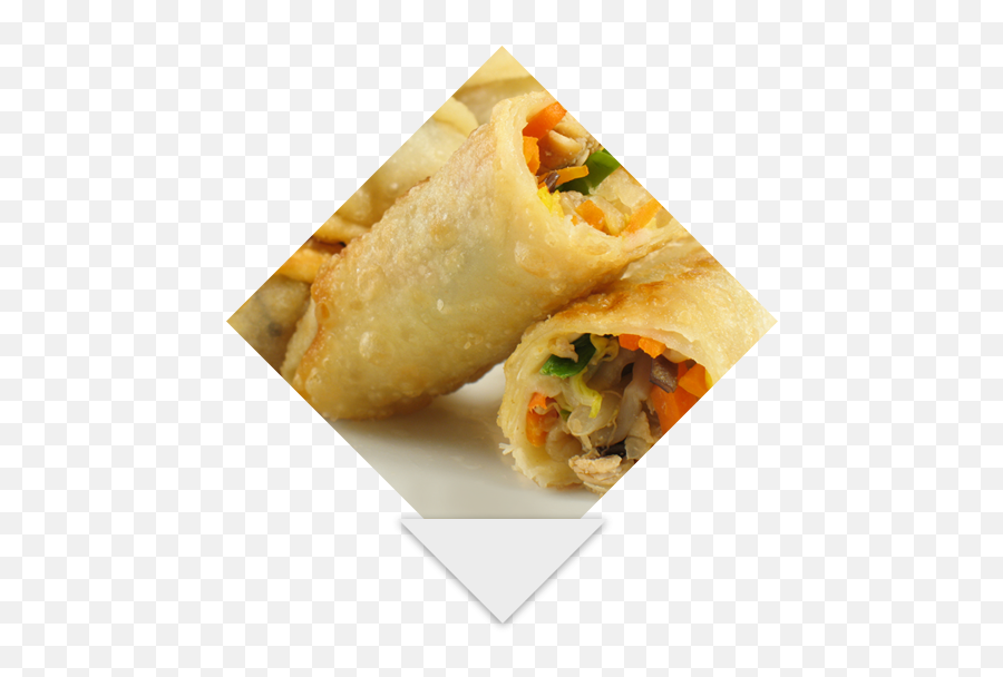 Lockport - Spring Roll Png,Egg Roll Icon