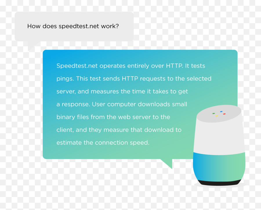 Voice Search The Definitive Guide - Google Home Png,Icon Behidn Voice