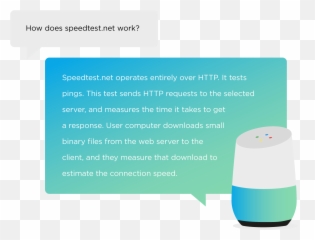 Voice Search The Definitive Guide - Google Home png
