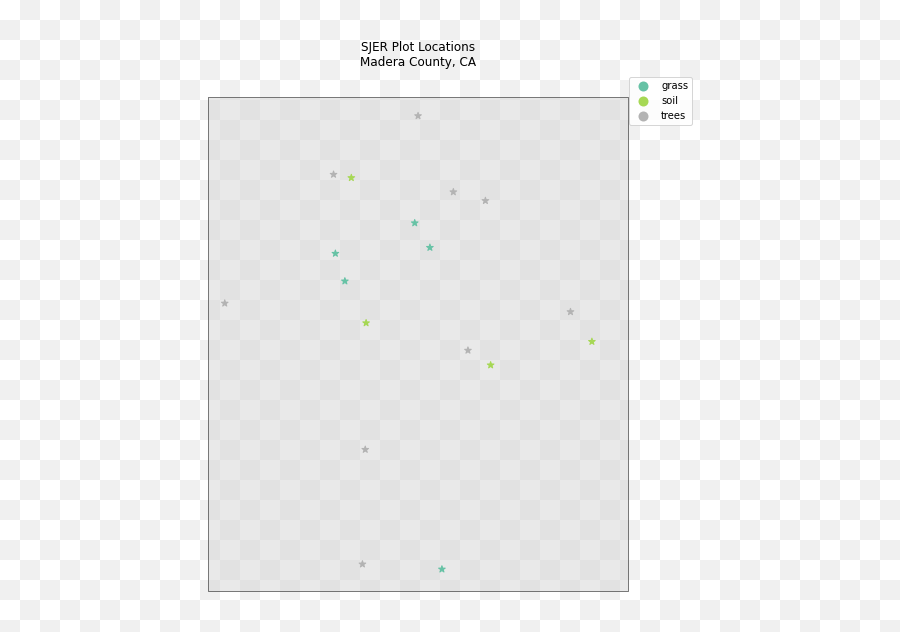 Gis In Python Introduction To Vector Format Spatial Data - Dot Png,Data Center Icon Vector