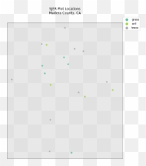 Gis In Python Introduction To Vector Format Spatial Data - Dot png