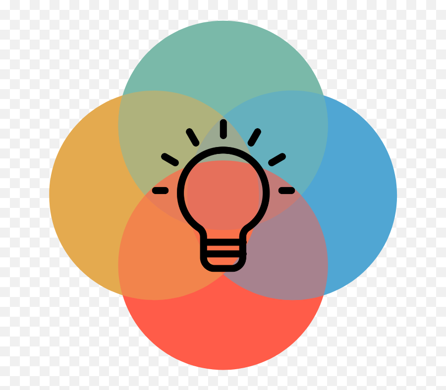 Transform Your Brand Identity U0026 Messaging - Light Bulb Symbol Png,Visual Identity Icon