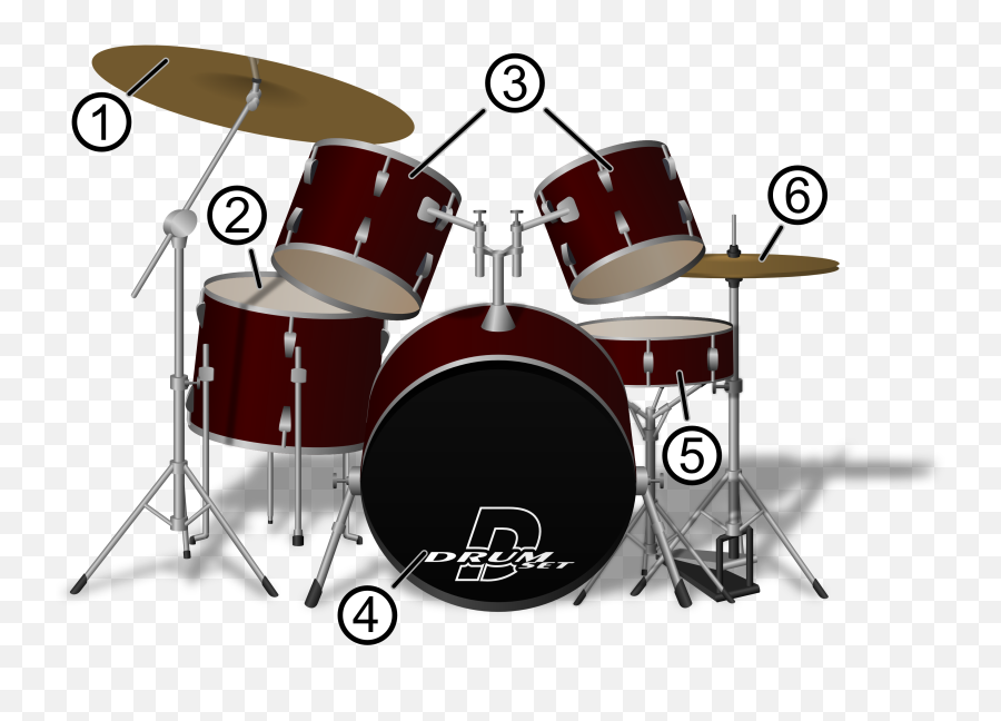 Drum Set - Drum Set Clipart Png,Drum Png