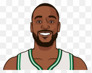 Kemba Walker - Nba Players Cartoon Png,Kemba Walker Png