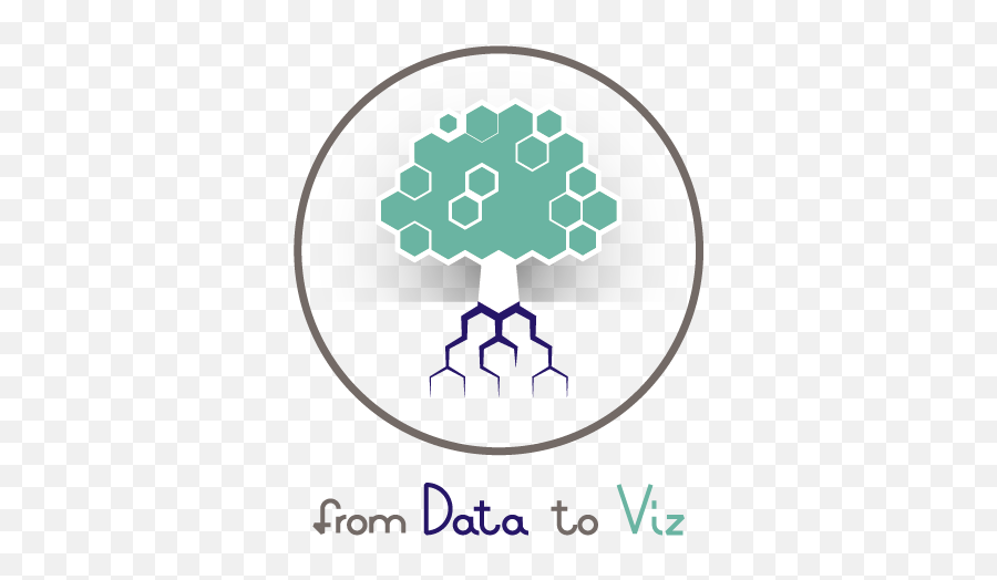 From Data To Viz - Language Png,Viz Media Logo