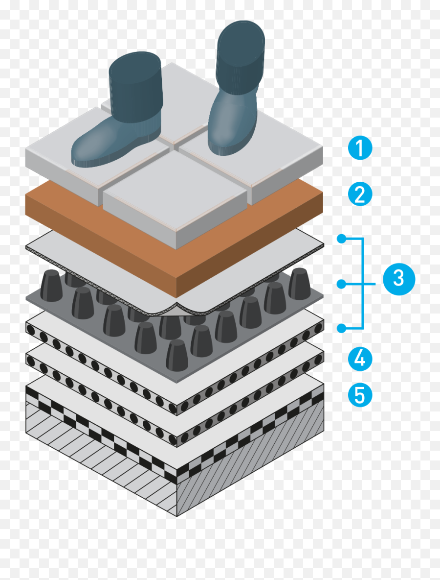 Podium Decks Nophadrain Smart Pedestrian Pavement System - Podium Decking Png,Podium Png