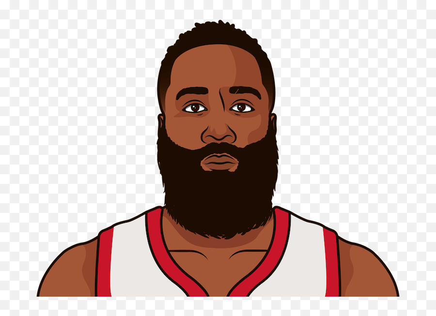 James Harden Career Stats - James Harden Drawing Cartoon Png,James Harden Png