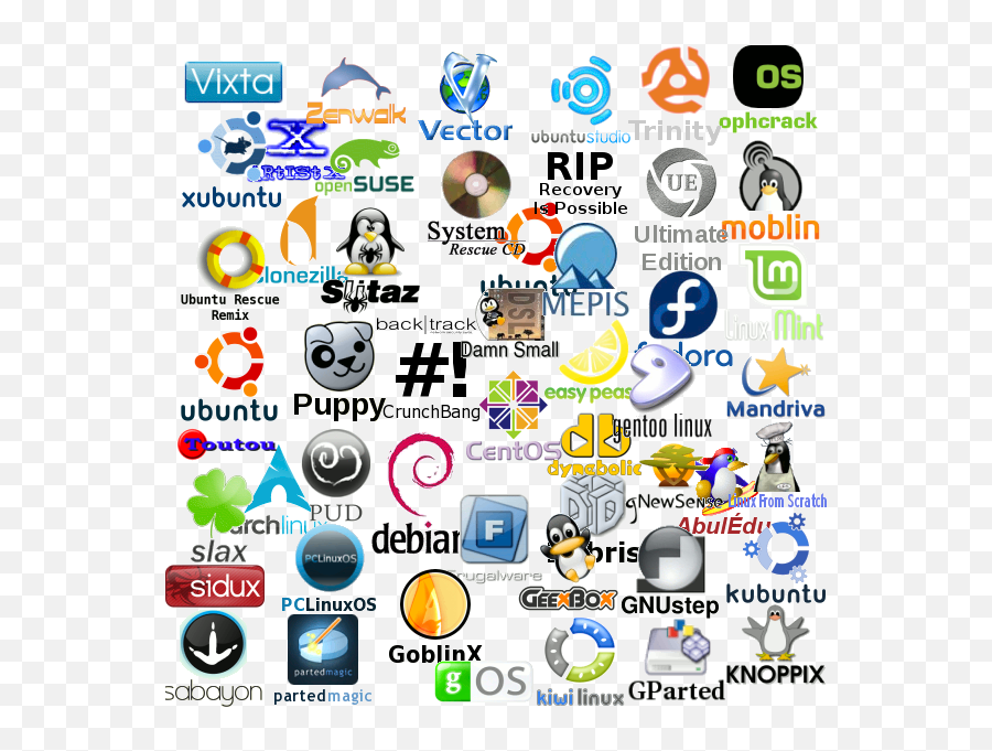 Index Of Dotclearpublicimglogo - Distro Technology Applications Png,Linux Logos