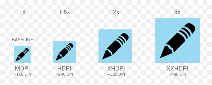 Android Icon Sizes - Vertical Png,Google+ Icon/36x36