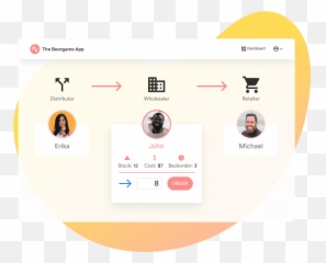 The Beer Game App - Supplychain Serious Games for Beergame How To Play png