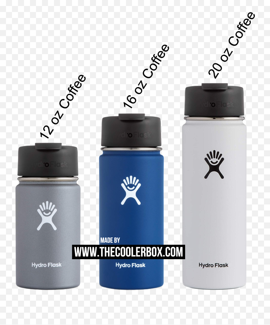 Hydro - Lid Png,Hydro Flask Png