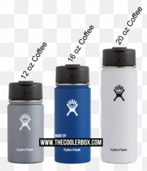 Hydro - Lid Png,Hydro Flask Png