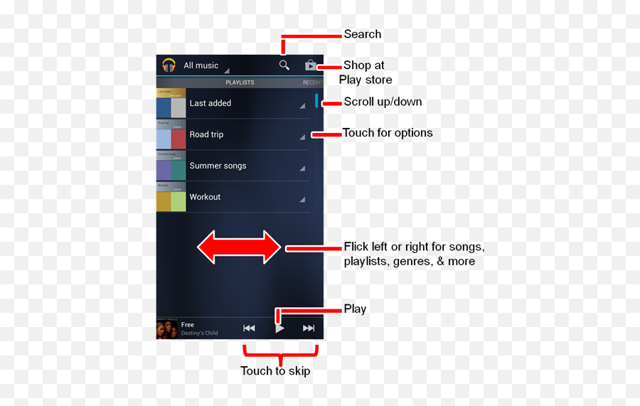 Using Play Music - Shuffle Icon Google Play Music Png,Google Play Music Logo Transparent