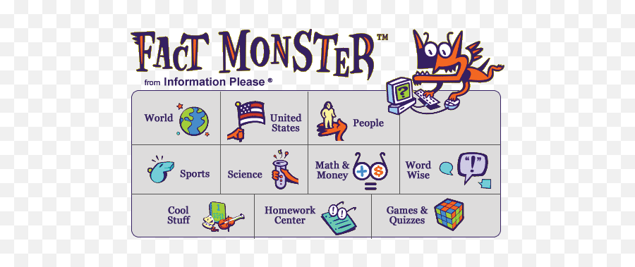 Download Hd Presidentsu0027 Day Quiz For Beginners - Research Monster Fact Png,Presidents Day Png