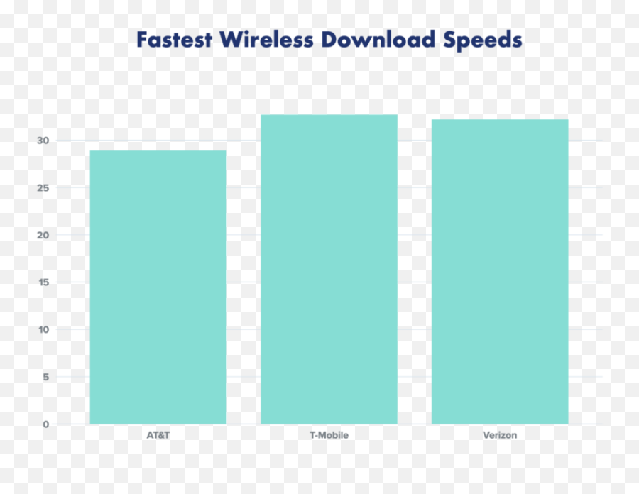 Tracfone Review Unique Low - And Nodata Plans Reviewsorg Vs T Mobile 2021 Png,Alcatel One Touch Pop Icon Net10