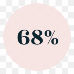 Zero - Party Data An Optimal Path to Personalization Dot png