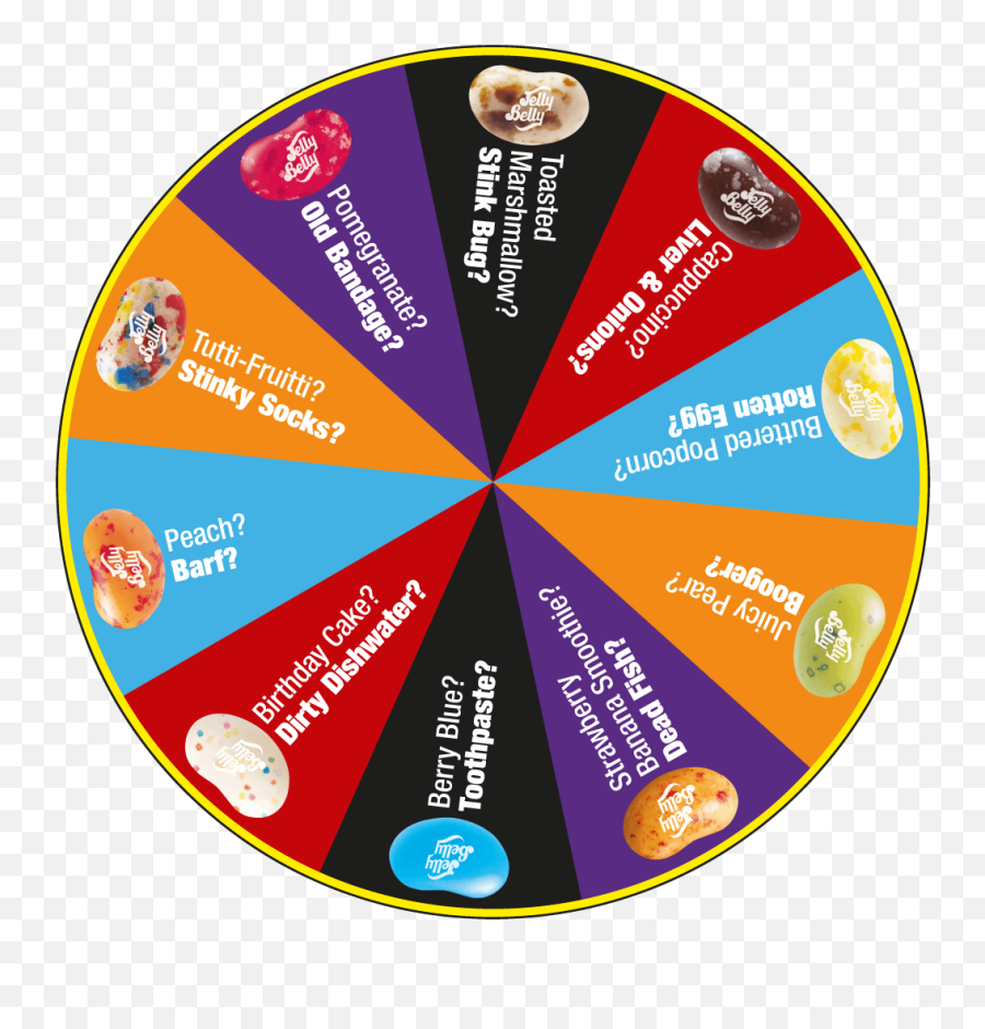 Beanboozled 6th Edition Challenge - Bean Boozled Spinner Png,Mystery Mini Icon Box