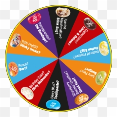 Beanboozled 6th Edition Challenge - Spinner png