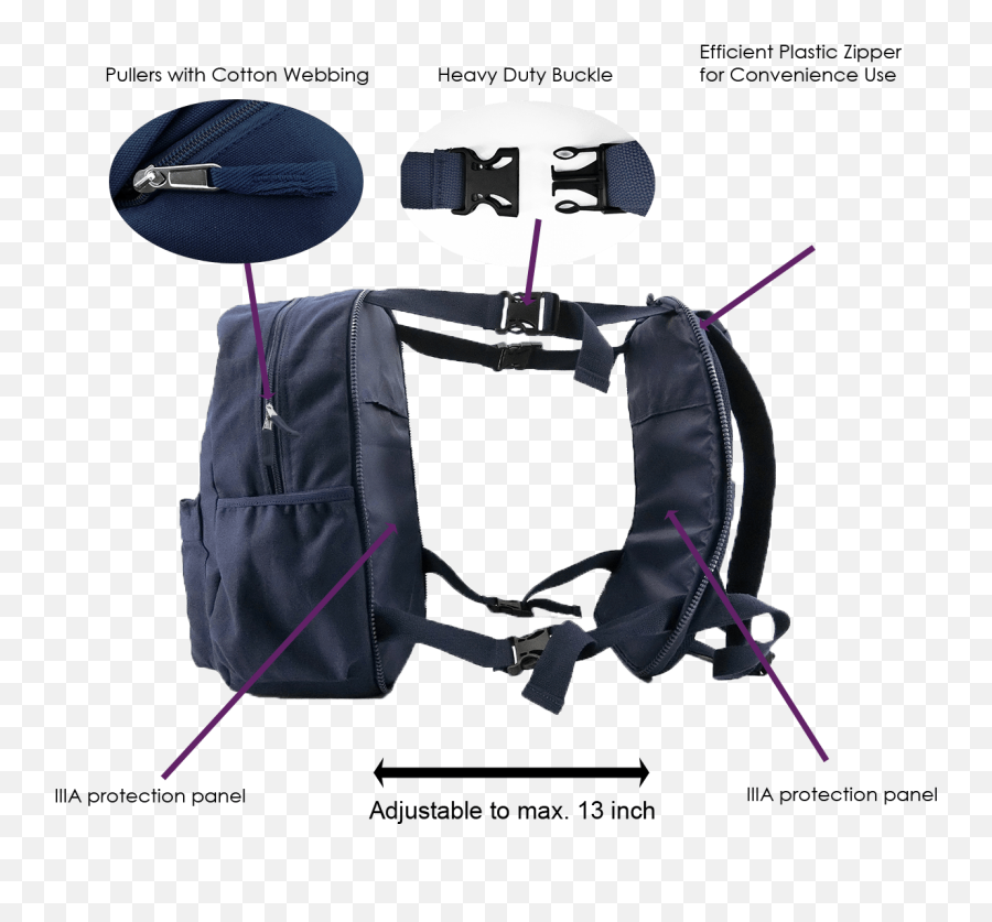 Armorme Double Bullet - Resistant Panels Backpack Kevlar Bulletproof Backpack Png,Bullet Club Png